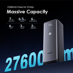 Oraimo PowerJet 130 27600mAh 130W Power Bank