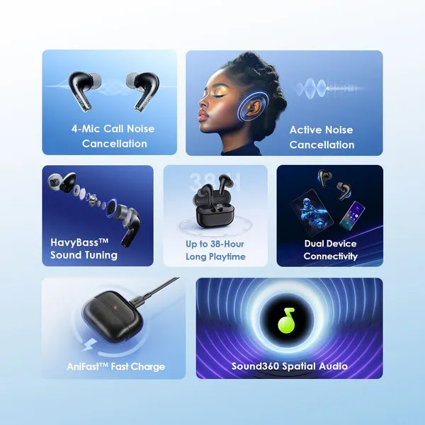 Oraimo SpaceBuds Z ANC True Wireless Earbuds with Spatial Audio The Branded Hub