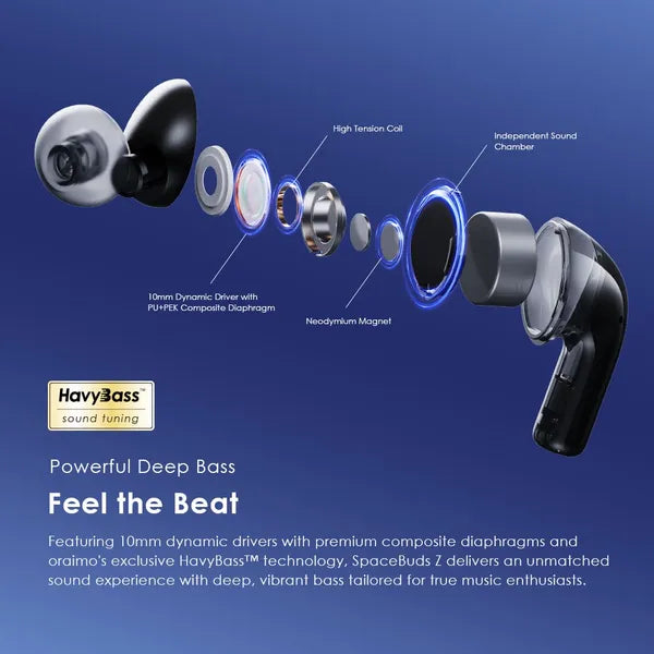 Oraimo SpaceBuds Z ANC True Wireless Earbuds with Spatial Audio The Branded Hub